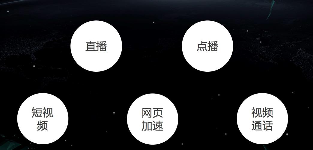 中云易购网络